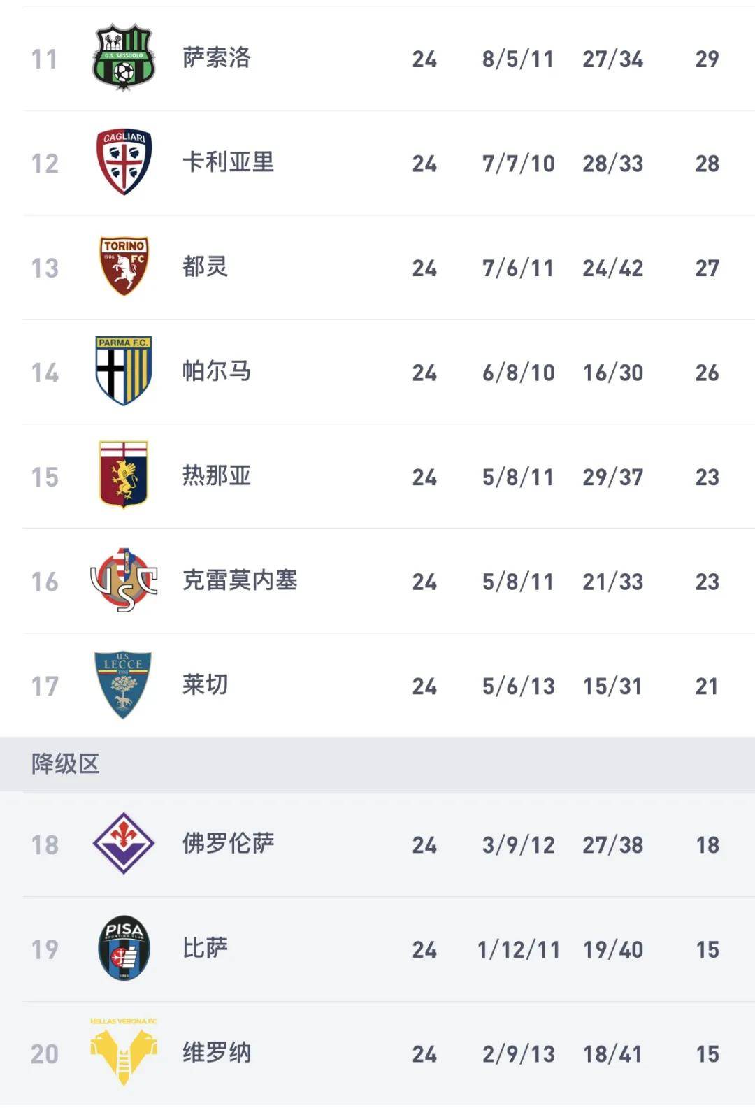 MK体育官网-关于国际米兰围绕意甲队长鼓劲关键时刻上海海港调整名单以备欧冠，媒体一致点评：转会期印第安纳步行者备战欧联的信息