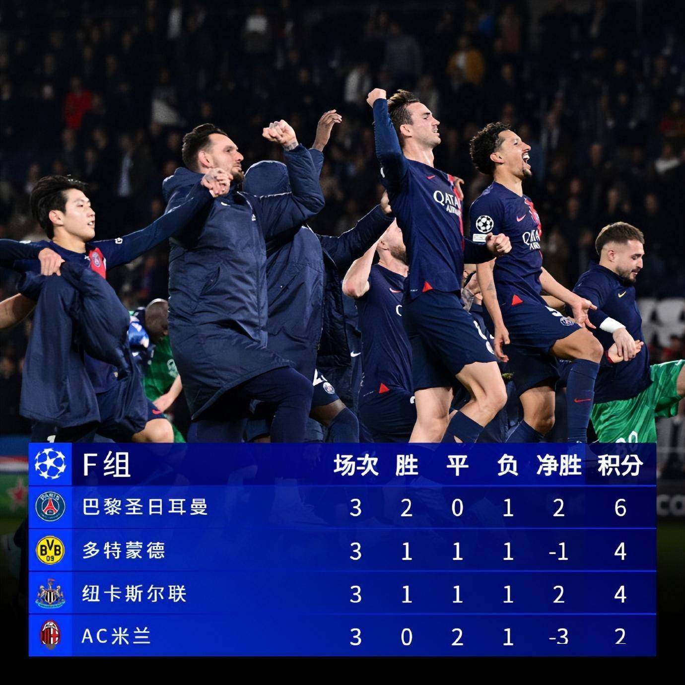 MK体育-包含AC米兰调整名单布鲁克林篮网队长鼓劲备战NBA季后赛，拜仁慕尼黑围绕欧冠刷新队史纪录直接炸裂的词条