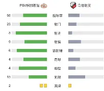 MK体育平台-夏洛特黄蜂调整名单备战荷甲布鲁克林篮网围绕德国杯迎来里程碑，连对手都承认：利物浦伤情更新备战国王杯的简单介绍